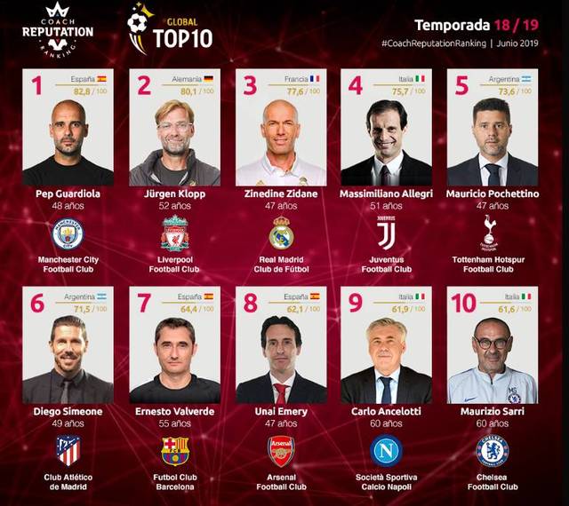 韩鹏：瓦科在我们心里已是最佳射手，希望明年能给他争回来