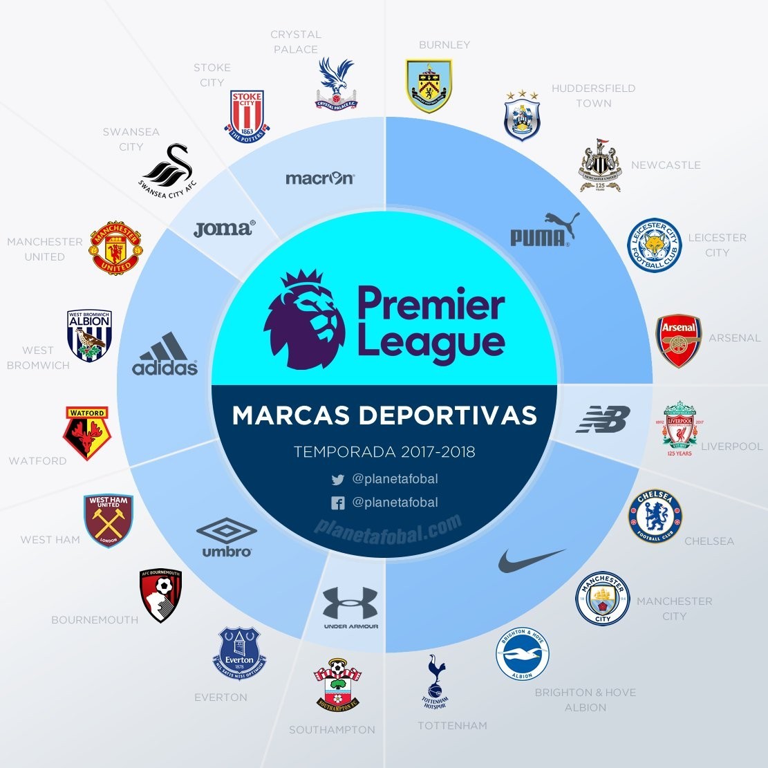 孔蒂：我和球员彼此联结深厚，这场胜利是全员努力的结果